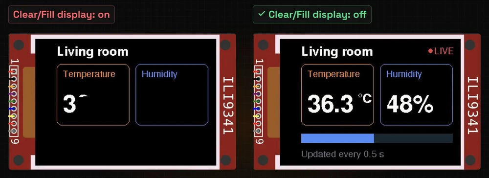 Two simulated displays side by side: with Clear/Fill display on, the left screen is caught mid-redraw with only the digit 3 visible; with Clear/Fill display off, the right screen shows 36.3 °C and 48%