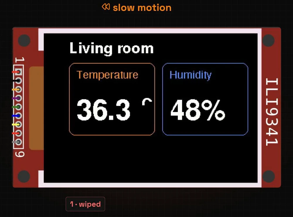 Slow motion of the flickering screen: the display is wiped to black and the dashboard is painted back piece by piece, so far only the title, the card outlines, the numbers 36.3 and 48%