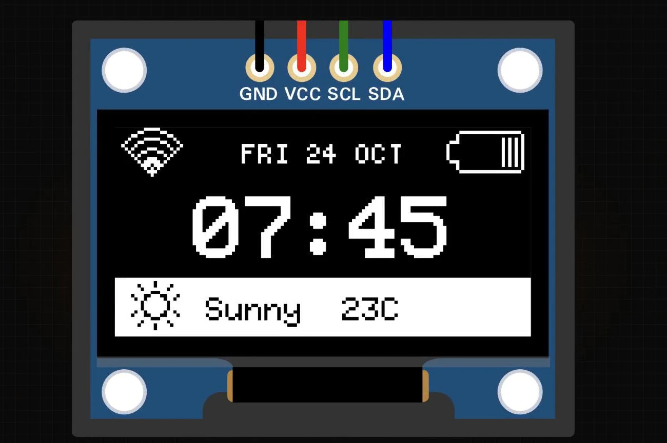 An SSD1306 OLED module wired by GND, VCC, SCL and SDA, showing the morning dashboard with FRI 24 OCT, 07:45 and Sunny 23C