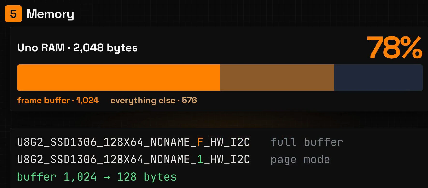 Page mode: the UNO's RAM at 34%; the constructors U8G2_SSD1306_128X64_NONAME_F_HW_I2C for a full buffer and U8G2_SSD1306_128X64_NONAME_1_HW_I2C for page mode, buffer 1,024 to 128 bytes