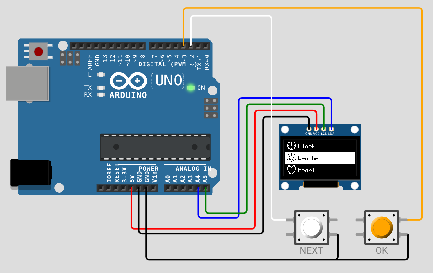 The simulator running the sketch: an Arduino UNO with the OLED and two buttons, NEXT on pin 2 and OK on pin 3; the display shows the menu with the Weather row highlighted