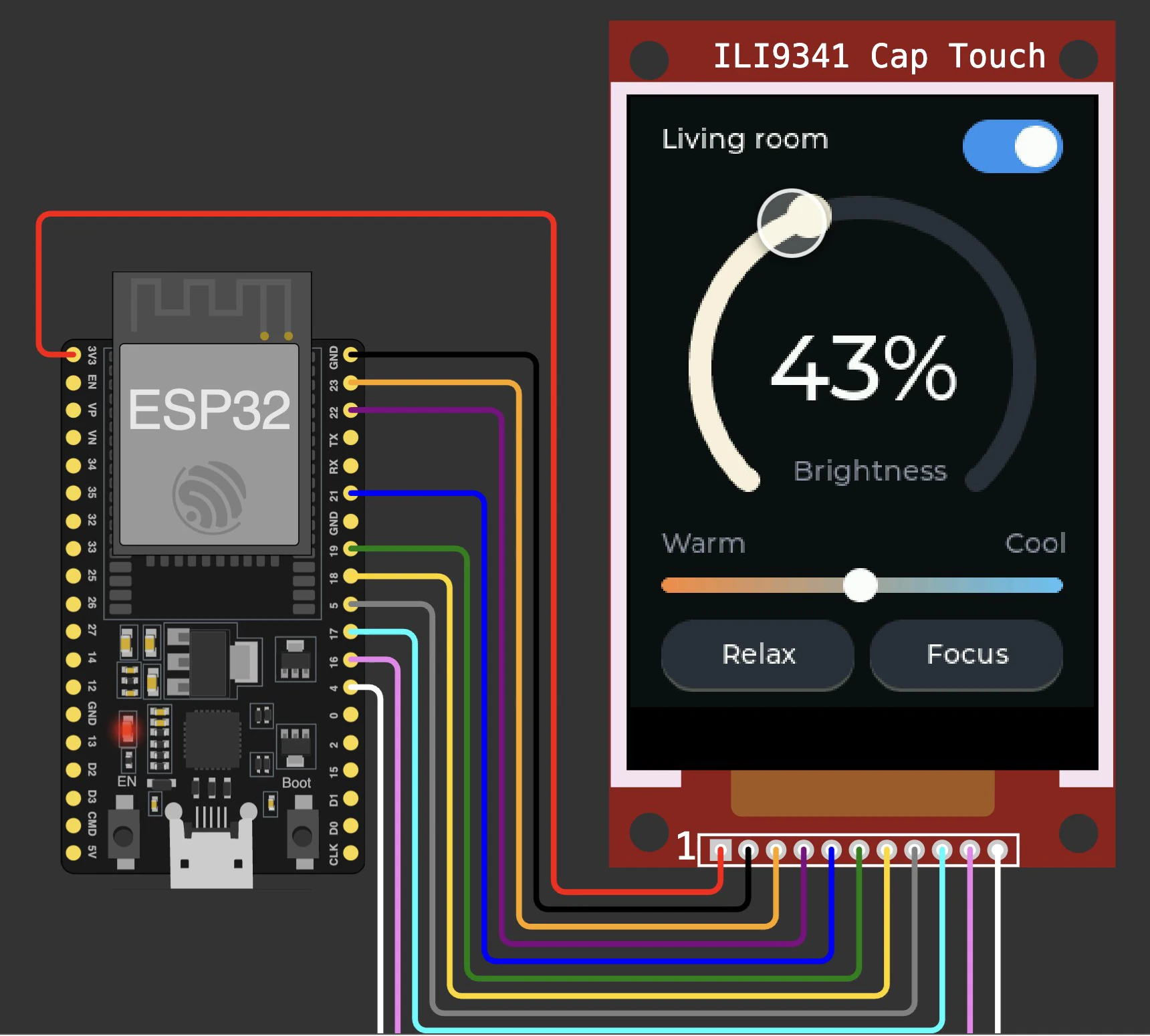 The simulated ESP32 wired to an ILI9341 Cap Touch display showing the Living room screen with the dial at 43%, a cursor on the dial's knob