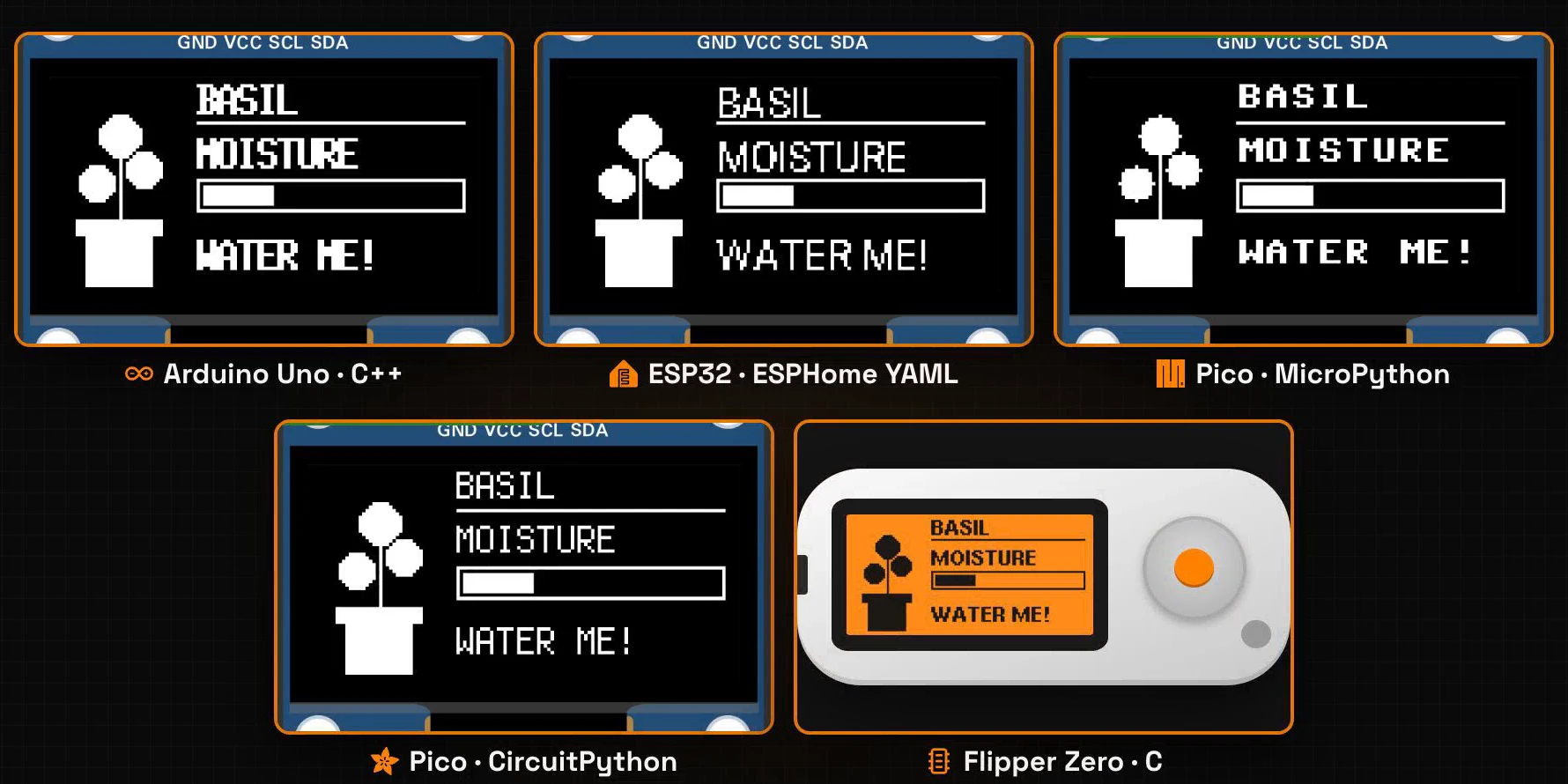 Five devices showing the same plant monitor screen with a pot, BASIL, MOISTURE, a bar and WATER ME!, an Arduino Uno, an ESP32 with ESPHome, a Pico with MicroPython, a Pico with CircuitPython and a Flipper Zero