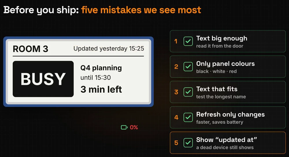 Before you ship, five mistakes we see most: a room sign showing Updated yesterday 15:25 with a battery at 0%, next to a checklist: text big enough, only panel colours, text that fits, refresh only changes and show updated at, all ticked